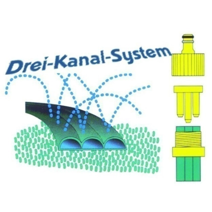 PVC spray hose - sprinkler set